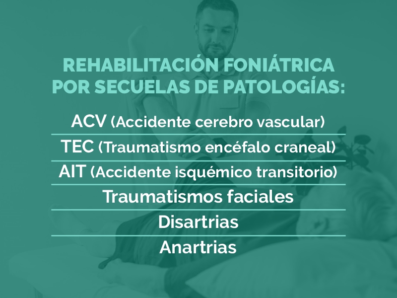 Rehabilitación foniátrica